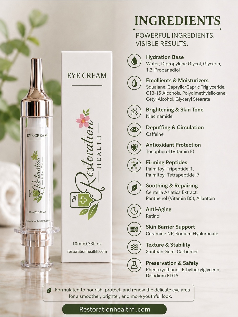 Peptide eye cream 
Restoring beauty & health from the inside out